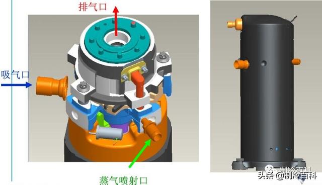 空氣能噴氣增焓原理，什么是空氣能熱泵噴氣增焓技術(shù)